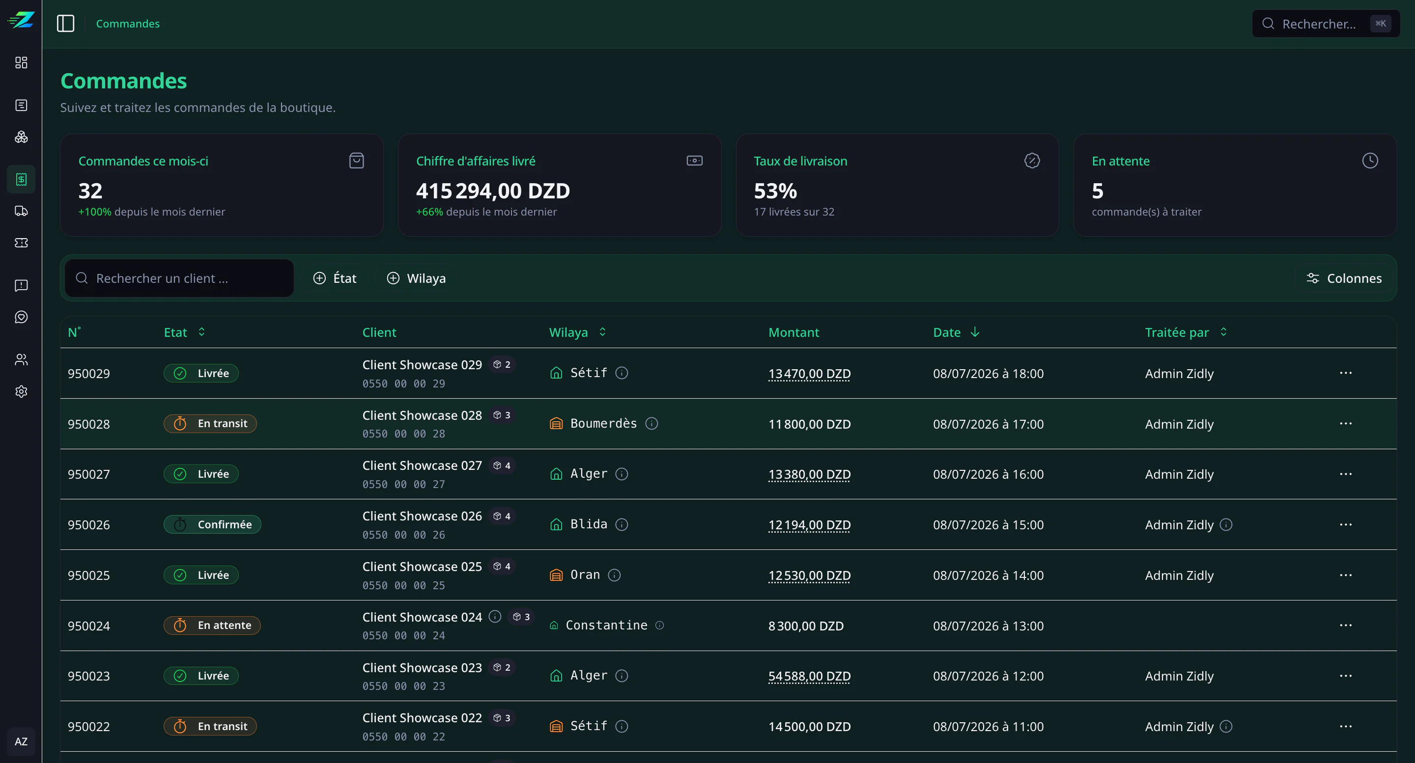 Gestion des commandes